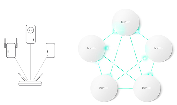 Schema Huddle