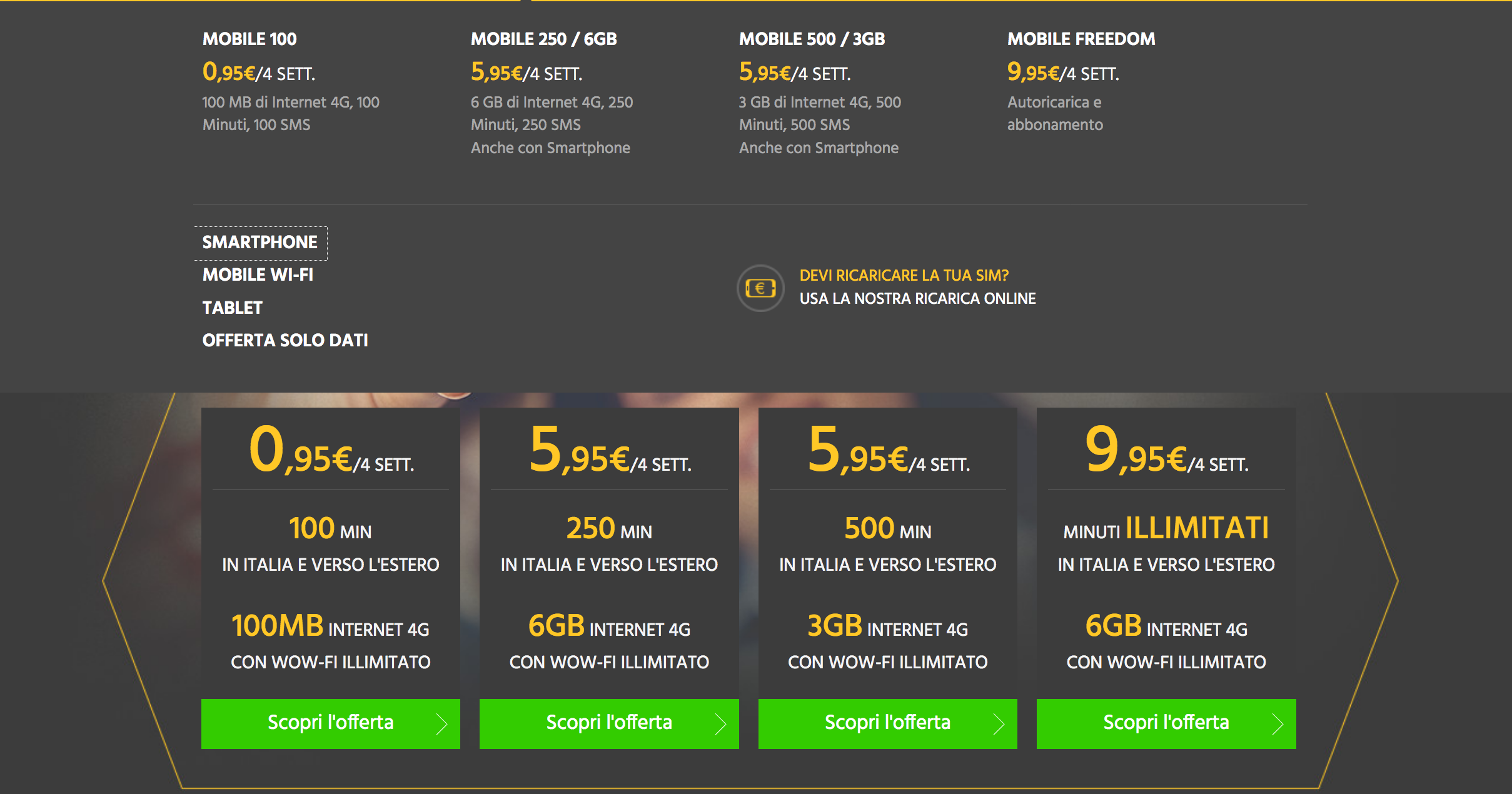 Promozioni Fastweb Mobile