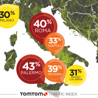 TomTom