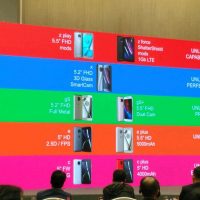Lenovo Moto