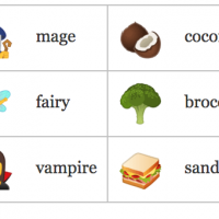 emoji, emoticons