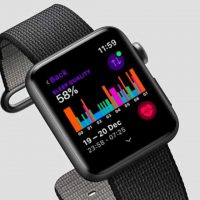 Apple-Watch realizzato da studenti in Cina