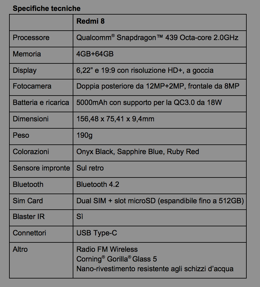 Redmi 8