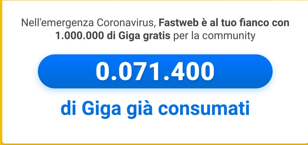 Fastweb